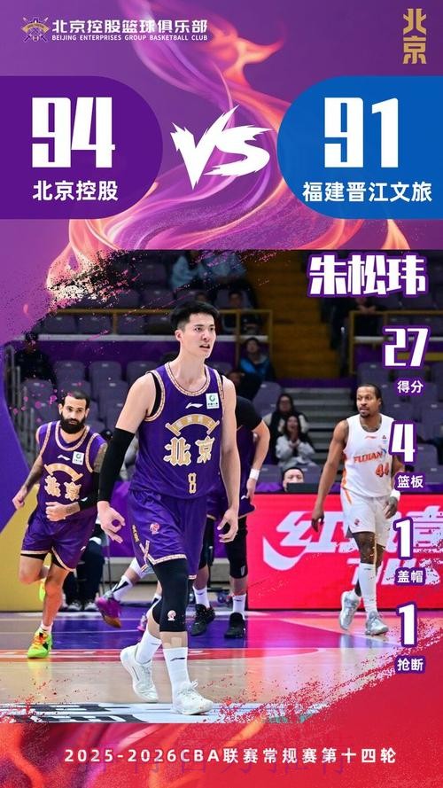 北控男篮社媒分享比赛预告:球队将与今日对阵福建男篮 北控男篮社媒分享比赛预告:球队将与今日对阵福建男篮